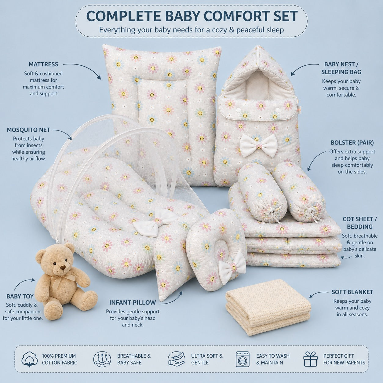 Flower 8 PCS Baby Bedding Set