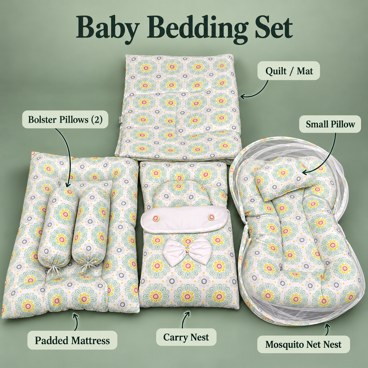 Mint Floral 8-Piece Baby Bedding Set