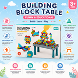 Building Block Activity Table