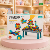 Building Block Activity Table