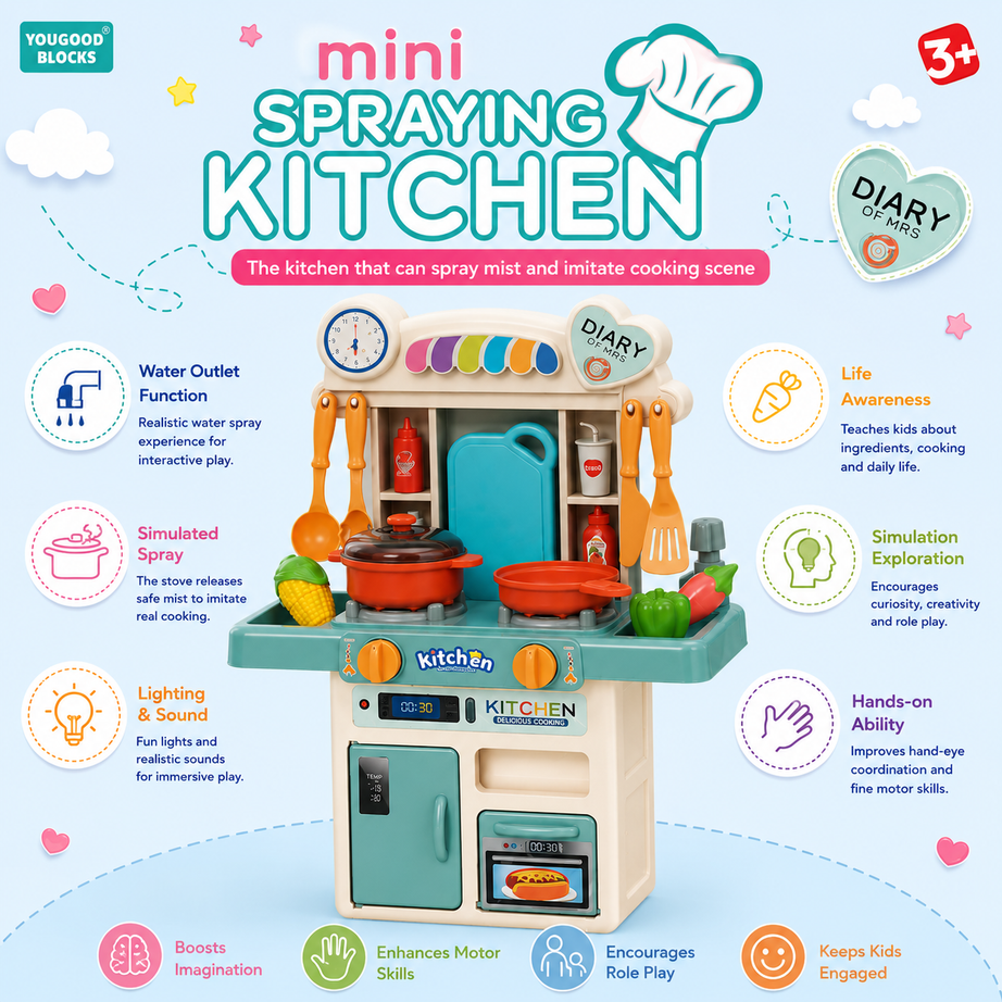 Mini Spraying Kitchen Play Set – 33 Accessories