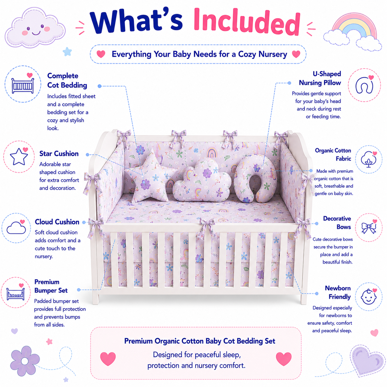 Rainbow Blossom Cot Bedding Set