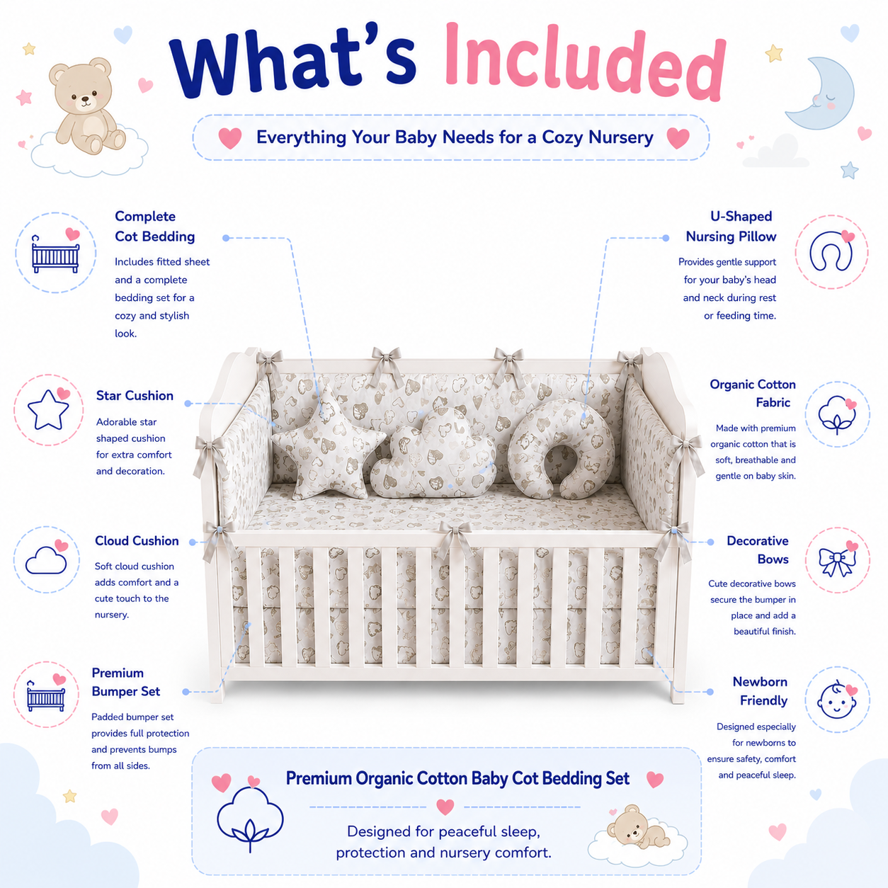 Little Teddy Cot Bedding Set