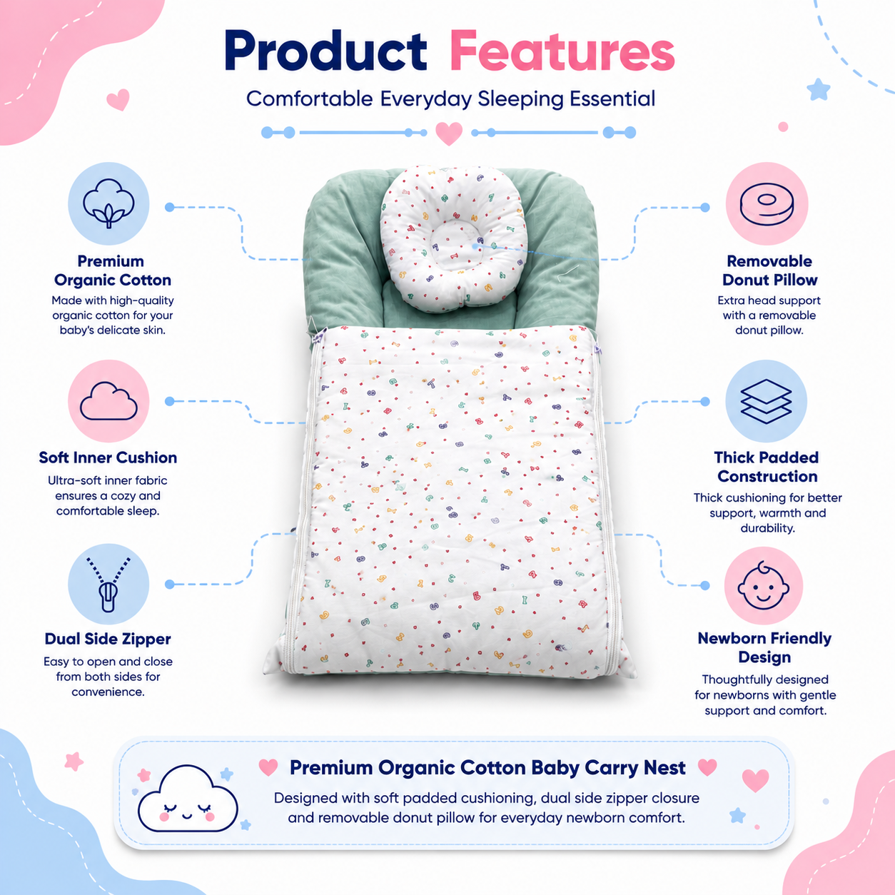 Mint Baby Carry Nest