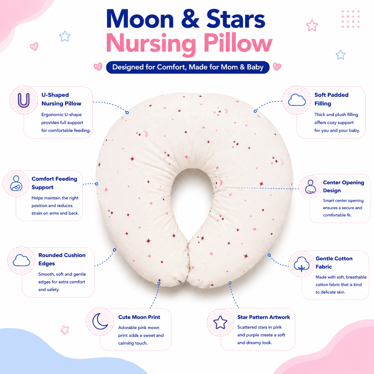 Moon & Stars Nursing Pillow
