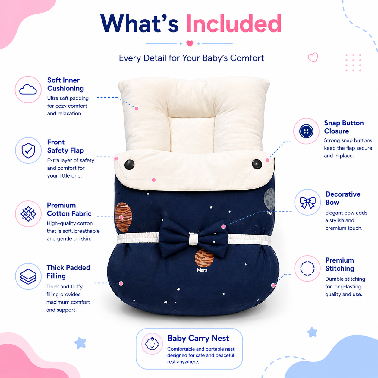 Navy Space Print Carry Nest