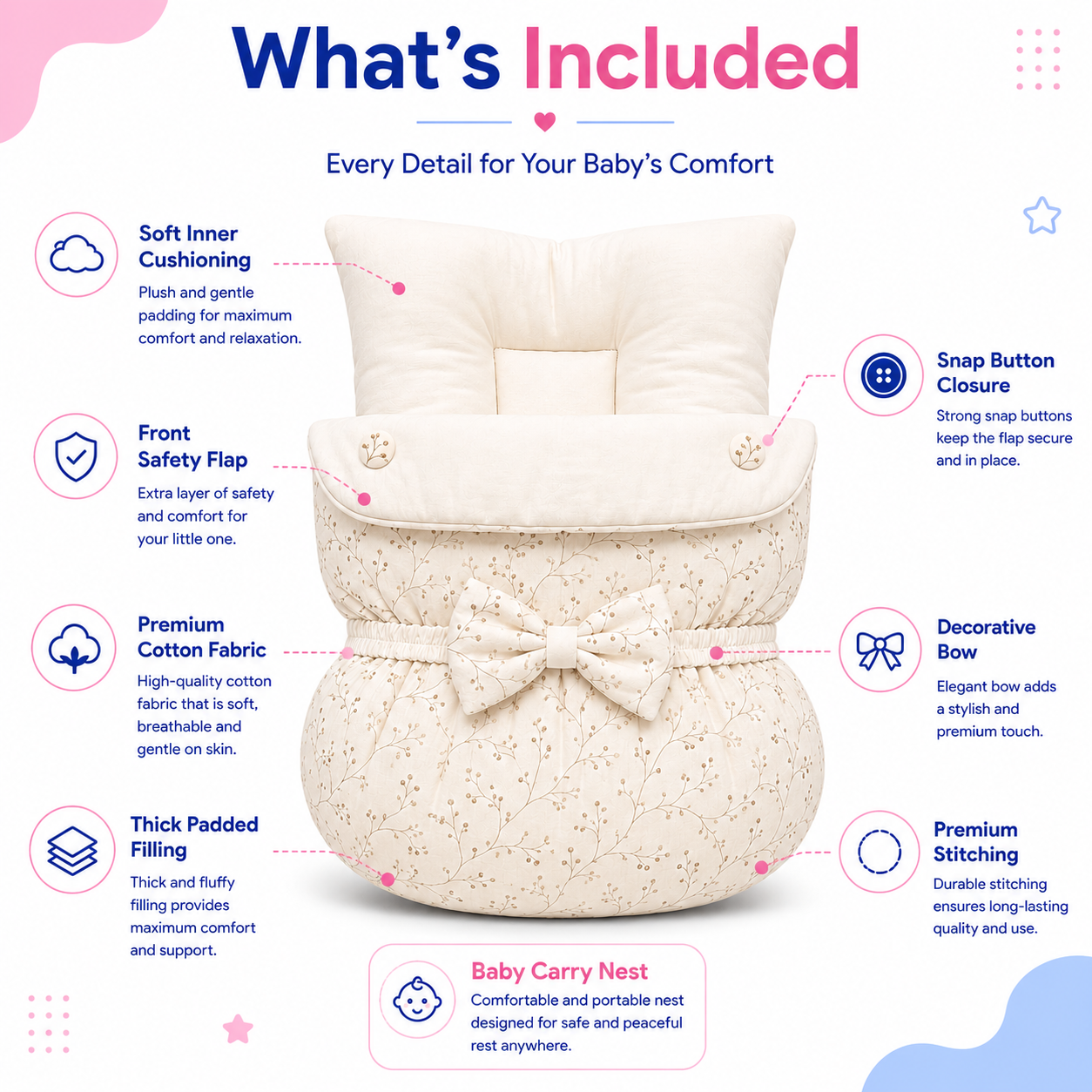 Cream Botanical Print Carry Nest