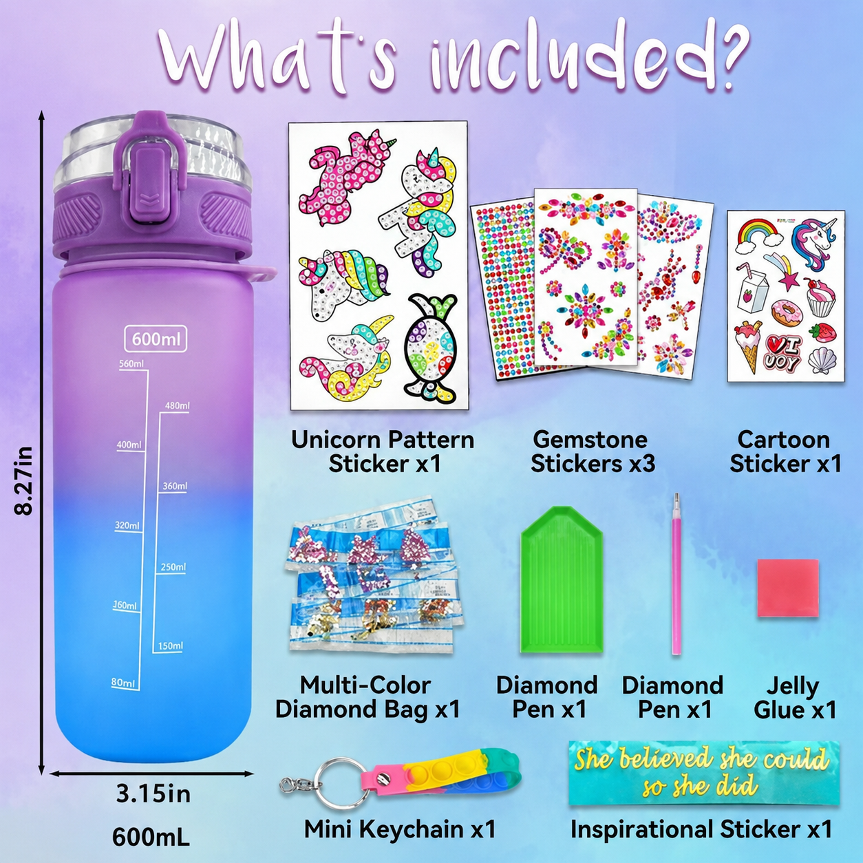 DIY Bottle Kit