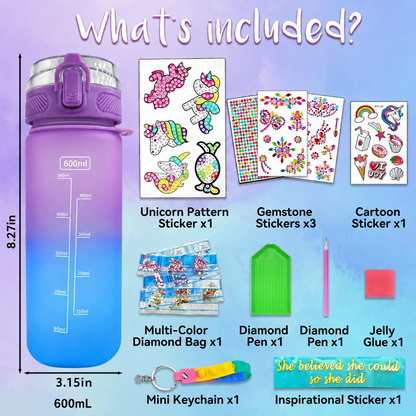 DIY Bottle Kit