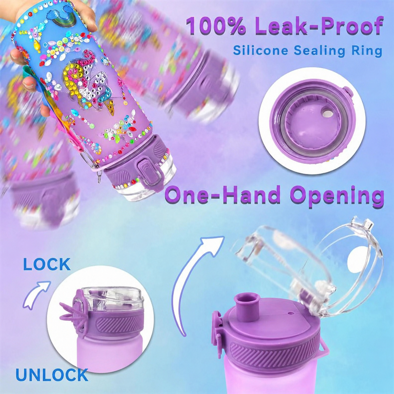 DIY Bottle Kit