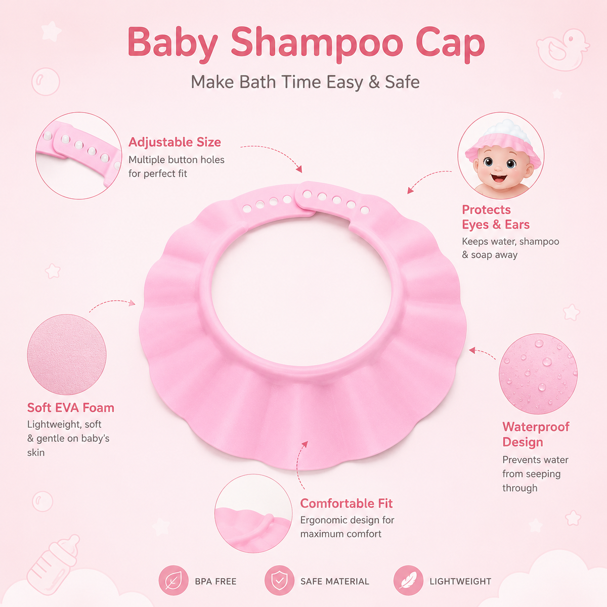 Baby Shampoo Cap