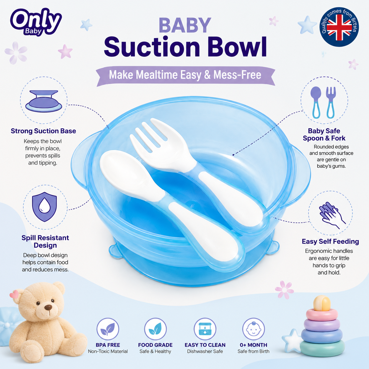 Baby Suction Bowl Set