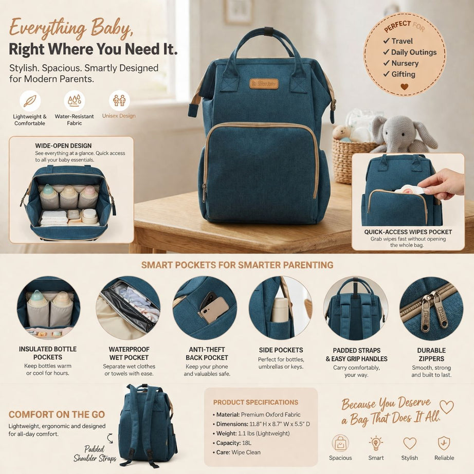 Multi-Function Baby Diaper Bag Backpack – Large Capacity & Waterproof